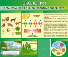 Стенд "Экология. Организация и функционирование сообществ" - fgospostavki.ru - Нижневартовск