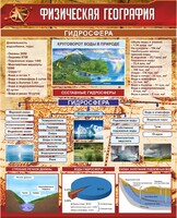 Стенд "Физическая география. Гидросфера" Вариант 1 - fgospostavki.ru - Нижневартовск