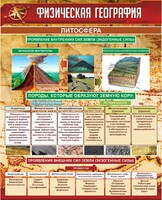 Стенд "Физическая география. Литосфера" Вариант 1 - fgospostavki.ru - Нижневартовск