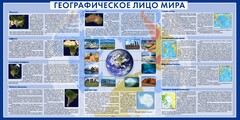Стенд "Географическое лицо мира" - fgospostavki.ru - Нижневартовск