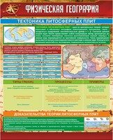 Стенд "Физическая география. Тектоника литосферных плит" - fgospostavki.ru - Нижневартовск