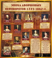 Стенд "Эпоха дворцовых переворотов" - fgospostavki.ru - Нижневартовск