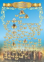 Стенд "Династия Рюриковичей" Вариант 1 - fgospostavki.ru - Нижневартовск