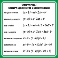 Стенд "Формулы сокращенного умножения" Вариант 2 - fgospostavki.ru - Нижневартовск