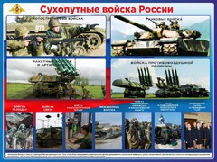 Стенд "Сухопутные войска России" - fgospostavki.ru - Нижневартовск