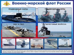 Стенд "Военно-морской флот России" - fgospostavki.ru - Нижневартовск