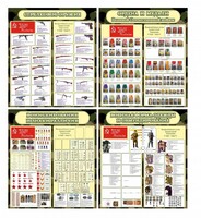 Стенд "Тематический стенд "Армии в годы ВОВ" (сравнительная таблица)" - fgospostavki.ru - Нижневартовск