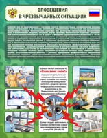 Стенд "Оповещения в чрезвычайных ситуациях" - fgospostavki.ru - Нижневартовск