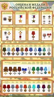 Стенд "Ордена и медали Российской Федерации" - fgospostavki.ru - Нижневартовск