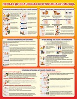 Стенд "Первая доврачебная неотложная помощь" - fgospostavki.ru - Нижневартовск