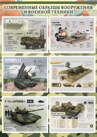 Стенд "Современные образцы вооружения РФ" Вариант 1 - fgospostavki.ru - Нижневартовск