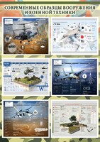 Стенд "Современные образцы вооружения РФ" Вариант 2 - fgospostavki.ru - Нижневартовск