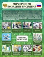 Стенд "Мероприятия по защите населения" - fgospostavki.ru - Нижневартовск