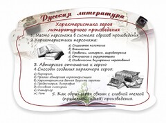 Стенд резной "Характеристика героя литературного произведения" - fgospostavki.ru - Нижневартовск