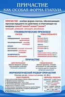 Стенд "Причастие как особая форма глагола" - fgospostavki.ru - Нижневартовск
