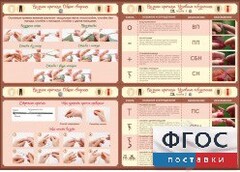 Стенд "Вязание крючком" - fgospostavki.ru - Нижневартовск