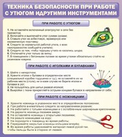 Стенд "Техника безопасности при работе с утюгом" - fgospostavki.ru - Нижневартовск