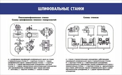Стенд "Шлифовальные станки" - fgospostavki.ru - Нижневартовск
