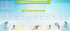 Стенд "Спортивная жизнь школы" - fgospostavki.ru - Нижневартовск