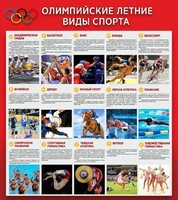 Стенд "Олимпийские летние виды спорта" - fgospostavki.ru - Нижневартовск