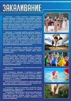 Стенд "Закаливание" - fgospostavki.ru - Нижневартовск