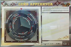Интерактивный маркерный стенд "Сейф Аррениуса" - fgospostavki.ru - Нижневартовск