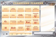 Светодинамический стенд "Уравнения реакций" с маркерными полями - fgospostavki.ru - Нижневартовск