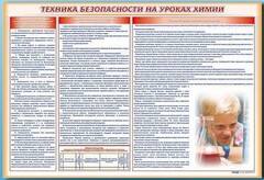 Стенд-уголок "Техника безопасности на уроках химии" - fgospostavki.ru - Нижневартовск