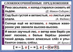 Комплект таблиц. Орфография и пунктуация 6-7 класс - fgospostavki.ru - Нижневартовск