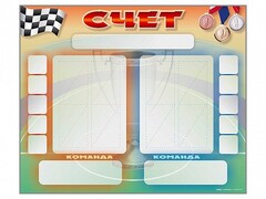 Стенд-табло маркерное для спортзалов - fgospostavki.ru - Нижневартовск