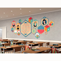 «Стендум - Русский язык, Литература» - набор информационно-методических панелей (19 шт.) - fgospostavki.ru - Нижневартовск