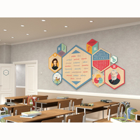 «Стендум - Русский язык, Литература» - набор информационно-методических панелей (9 шт.) - fgospostavki.ru - Нижневартовск