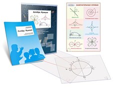 Комплект кодотранспарантов "Алгебра. Функции" - fgospostavki.ru - Нижневартовск