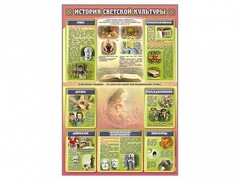 Стенд "История светской культуры" - fgospostavki.ru - Нижневартовск