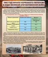 Стенд "1942 год. Начало перелома в ходе Великой Отечественной" - fgospostavki.ru - Нижневартовск