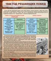 Стенд "1944 год решающих побед" - fgospostavki.ru - Нижневартовск