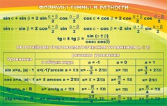 Стенд "Формулы суммы и разности" - fgospostavki.ru - Нижневартовск