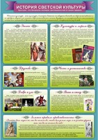 Стенд "История светской культуры" Вариант 2 - fgospostavki.ru - Нижневартовск