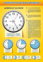 Стенд "Ориентируемся во времени" Вариант 2 - fgospostavki.ru - Нижневартовск