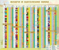 Стенд "Флаги и население мира" - fgospostavki.ru - Нижневартовск