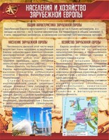 Стенд "Населения и хозяйство Зарубежной Европы" - fgospostavki.ru - Нижневартовск