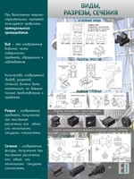 Стенд "Виды, разрезы, сечения" - fgospostavki.ru - Нижневартовск