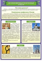 Стенд "История Мировых религий" - fgospostavki.ru - Нижневартовск