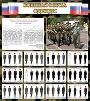 Стенд "Военная форма одежды (флаг РФ)" - fgospostavki.ru - Нижневартовск