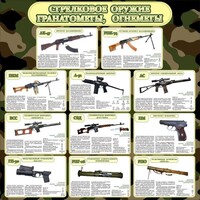 Стенд "Стрелковое оружие гранатометы, огнеметы" Вариант 1 - fgospostavki.ru - Нижневартовск
