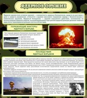 Стенд "Ядерное оружие" - fgospostavki.ru - Нижневартовск