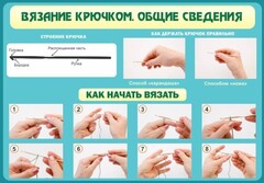 Стенд "Вязание крючком № 2" - fgospostavki.ru - Нижневартовск