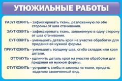Стенд "Утюжильные работы" - fgospostavki.ru - Нижневартовск
