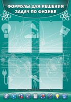 Стенд "Формулы для решения задач по физике" Вариант 3 - fgospostavki.ru - Нижневартовск