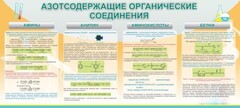 Стенд "Азотсодержащие органические соединения" - fgospostavki.ru - Нижневартовск